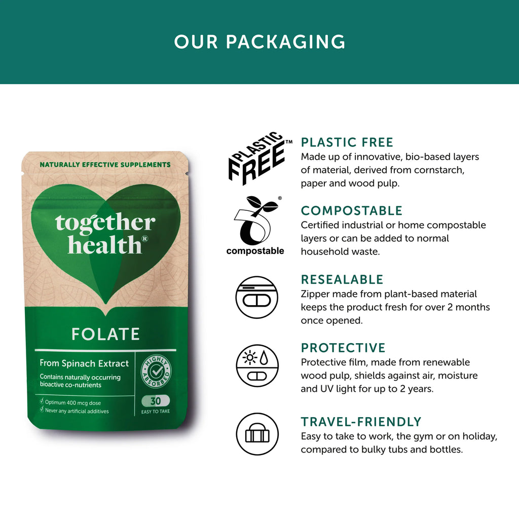 White Smoke Folate ( 30 capsules)