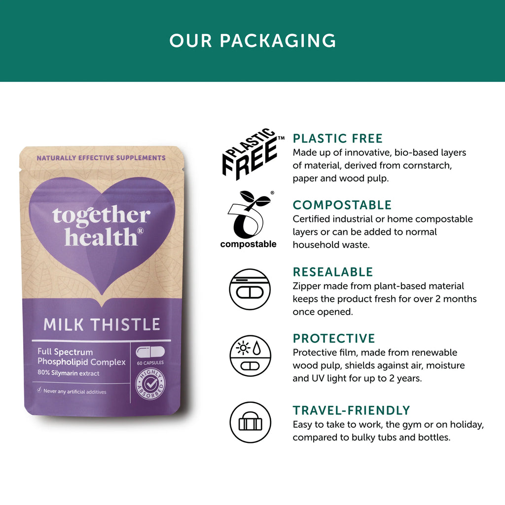 White Smoke Milk Thistle ( 60 capsules)