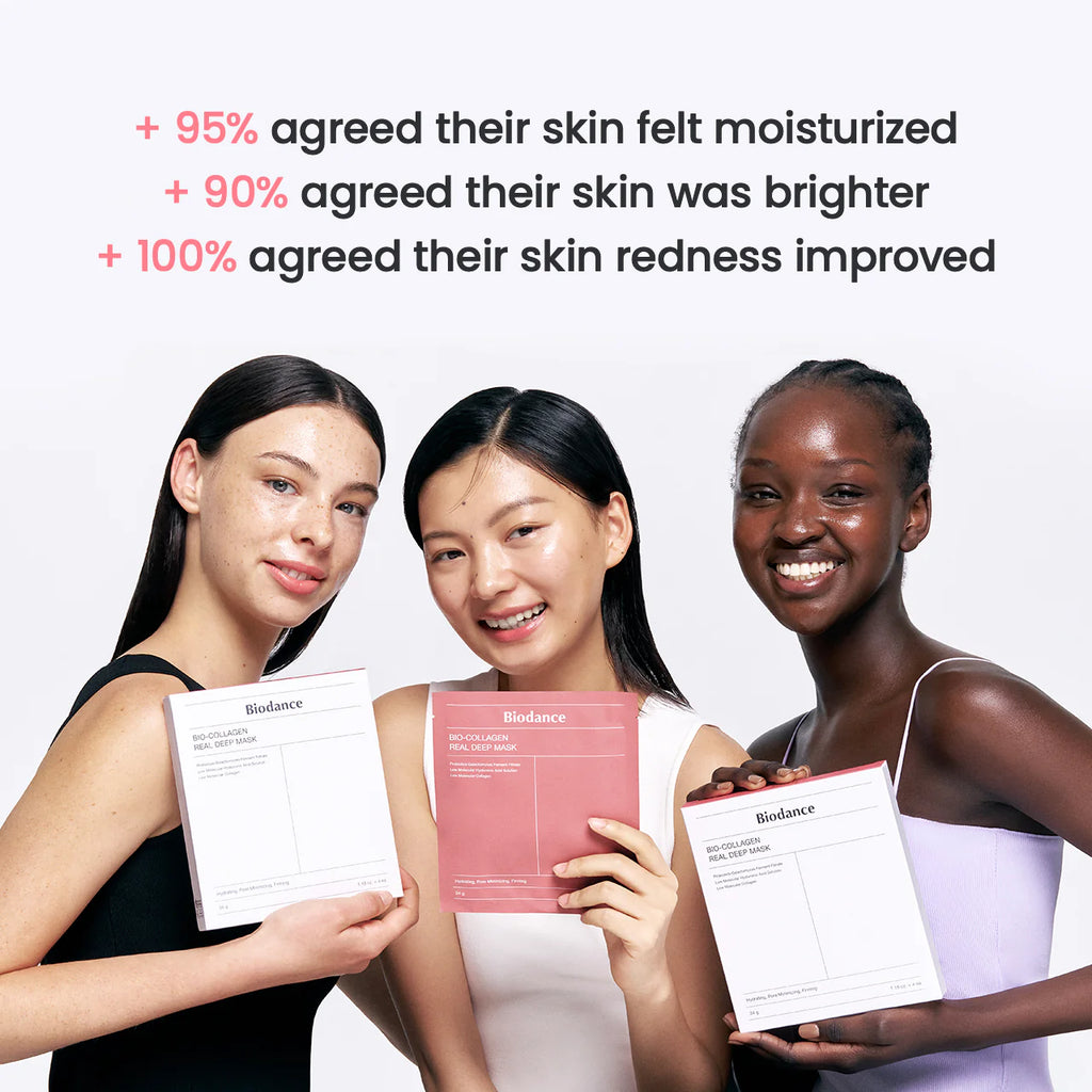 Bio-Collagen_Real_Deep_Mask_results