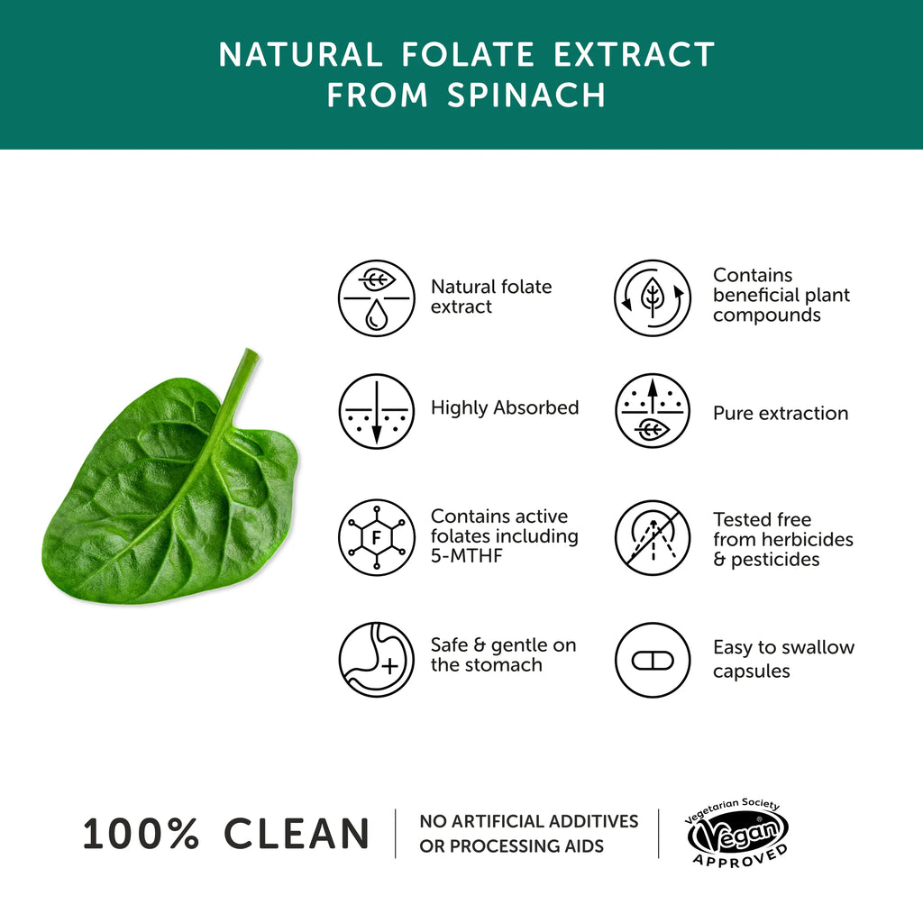 White Smoke Folate ( 30 capsules)
