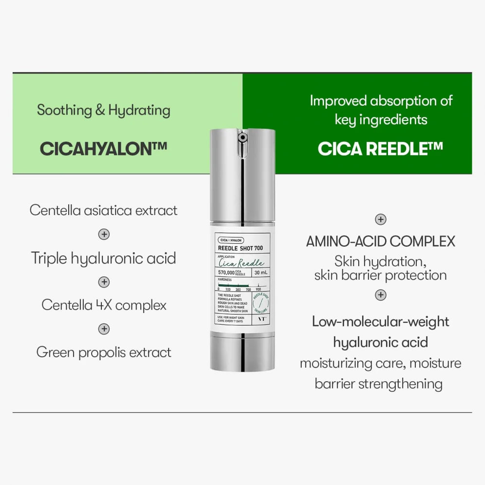 Skincare serum bottle with Cica Hyalon and Cica Reedle text on a white background
