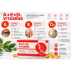 White Smoke A+E+D3 (30 capsules)