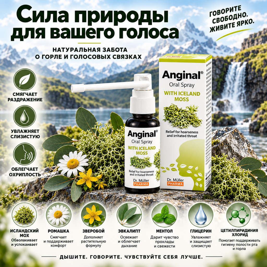 White Smoke Dr. Muller Anginal Oral Spray with Iceland Moss, 30 ml