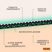 Guam Leggings fresh touch cyprus