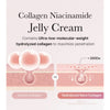 Advertisement for Collagen Niacinamide Jelly Cream with text and diagram of collagen types.