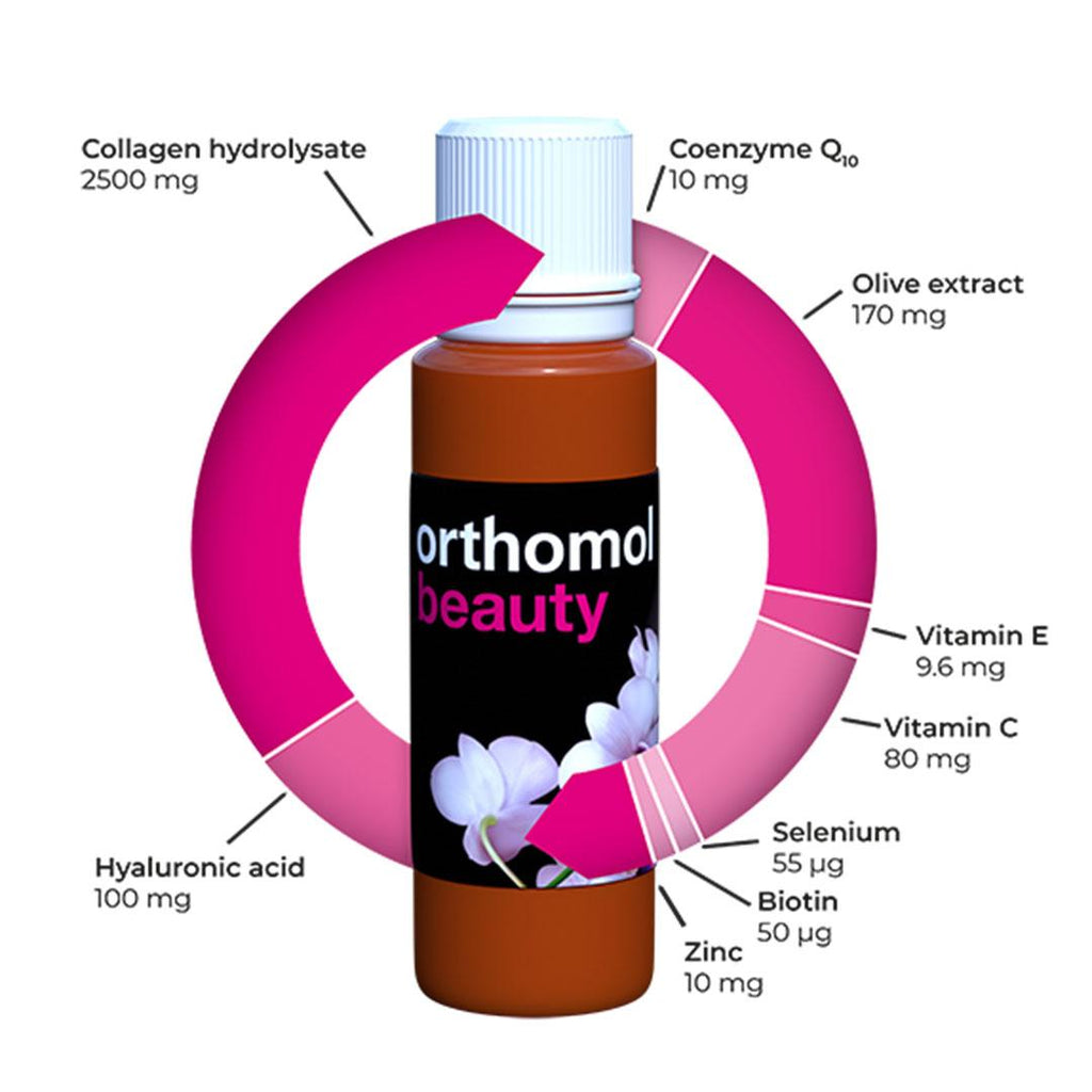 Orthomol Beauty - 30 Vials: Advanced Nutritional Support for Skin, Hair, and Nails buy in Cyprus online shop