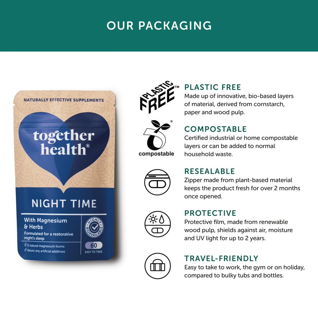 Together Health Night time packing