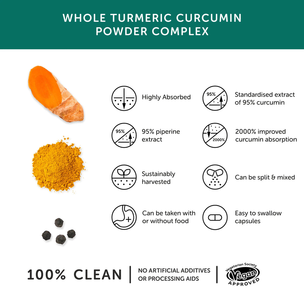 whole turmeric curcumin powder complex
